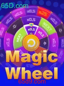 MagicWheel: Descubra o Fascinante Mundo do Jogo Inovador